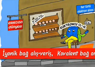 Ametaller vardır ya ....