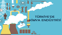 8. Sınıf Türkiye`de Kimya Endüstrisi Etkileşimli Sunum
