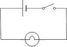 Basit bir elektrik devresinde elemanların sembolik gösterimi ve devre şemalarının çizimi