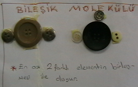 Bileik Molekl