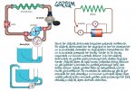 Elektrik Devresi Benzetimi